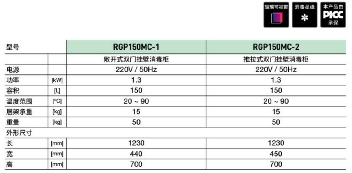 挂壁消毒柜(图2)